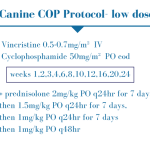 Figure 1. Canine COP protocol – low dose. Vincristine and cyclophosphamide are given at the doses only in the weeks listed. They can be given alongside each other. Prednisolone is given for the remainder of the treatment plan.