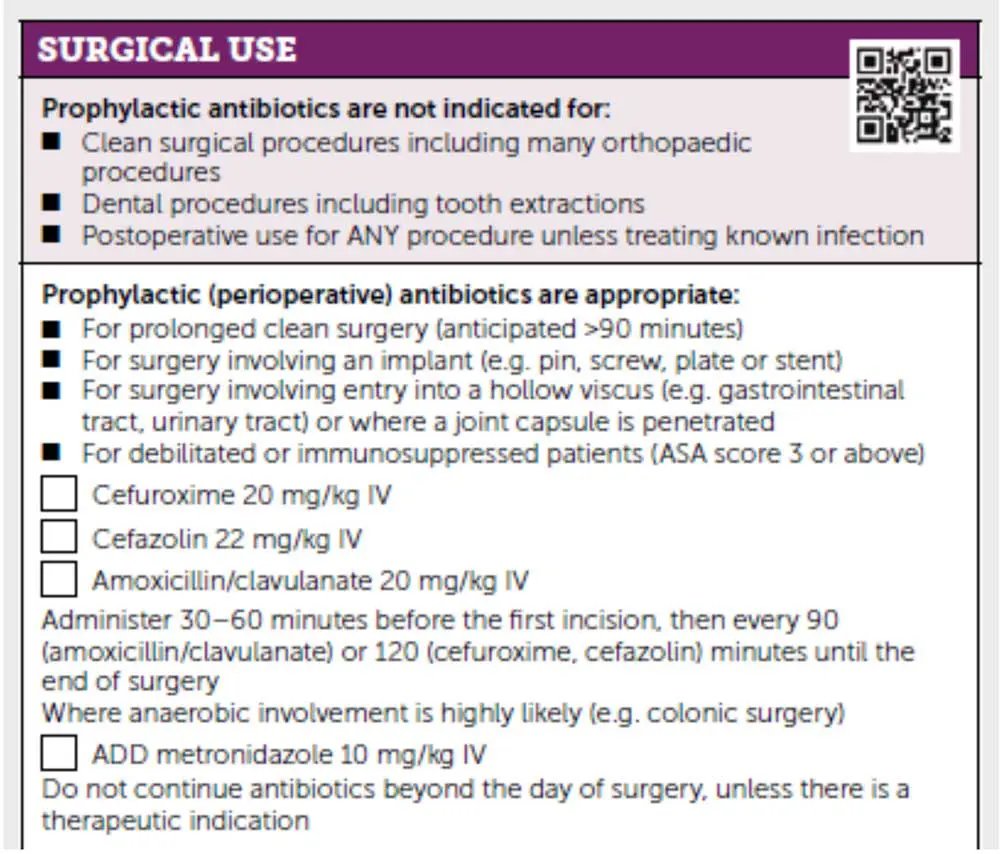 Figure 1. Recommendations for antimicrobial use around surgical procedures from the BSAVA/SAMSoc PROTECT ME poster.