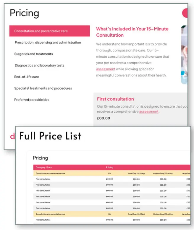 Examples of transparency for clients with price lists and listed services included with consultations