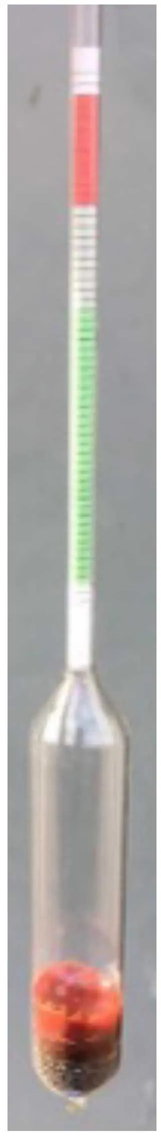 Figure 2. A glass colostrometer can be used to assess colostrum quality. If, when placed in a sample of colostrum in a cylindrical container (provided with the colostrometer), the green part of the scale is visible the colostrum is of good enough quality to feed to calves. If only the red part of the scale is visible, the colostrum is of inadequate quality and should not be used.