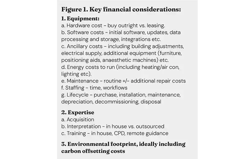 Key financial considerations